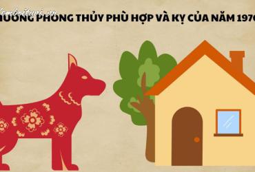 Sinh năm 1970 hợp hướng nào? Phân tích chi tiết hướng nhà hợp tuổi Canh Tuất