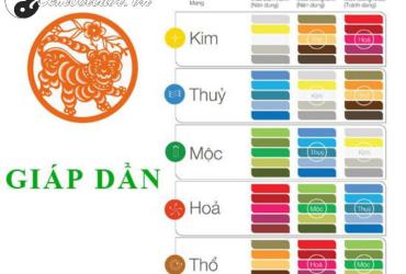 Sinh năm 1974 hợp màu gì? Giải mã phong thủy sắc màu cho tuổi Giáp Dần