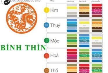 Sinh năm 1976 hợp màu gì? Khám phá màu sắc mang lại may mắn cho tuổi Bính Thìn