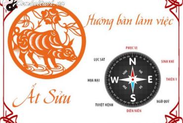 Hướng Bàn Làm Việc Cho Người Sinh Năm 1985: Phương Vị Tối Ưu Theo Phong Thủy