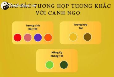 Sinh năm 1990 hợp màu gì? Khám phá màu sắc may mắn cho tuổi Canh Ngọ