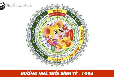 Bí Mật Hướng Nhà Tuổi Bính Tý 1996: Chọn Đúng Hướng, Đổi Đời Ngay Hôm Nay!