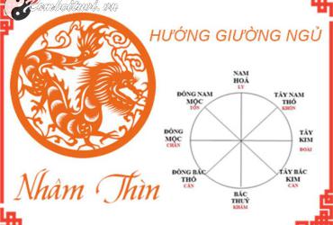 Khám Phá Hướng Kê Giường Ngủ Mang Lại May Mắn Cho Người Sinh Năm 2012