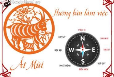 Hé Lộ Hướng Bàn Làm Việc Chuẩn Phong Thủy Cho Người Sinh Năm 2015!