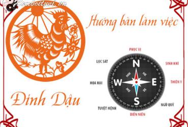 Hé Lộ Hướng Bàn Làm Việc Cho Người Sinh Năm 2017 – Kích Hoạt Tài Lộc, Sự Nghiệp Thăng Hoa!