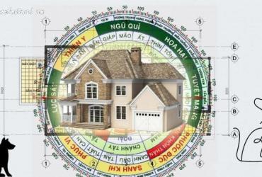 Sinh Năm 2042 Hợp Hướng Nào?
