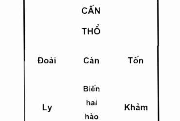 Đồ Hình Thiên Y: Bí Mật Năng Lượng Chữa Lành Trong Phong Thủy Bát Trạch