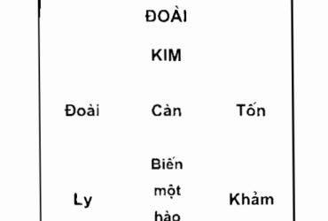 Đồ Hình Tuyệt Mệnh: Hiểu Rõ Sao Hung Nguy Hiểm Nhất Trong Bát Trạch