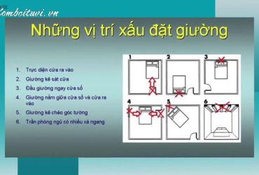 Hướng Kê Giường Ngủ Cho Người Sinh Năm 1953: Phân Tích Toàn Diện