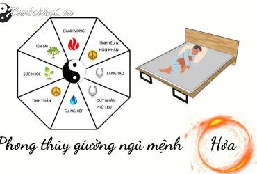 Khám Phá Hướng Kê Giường Ngủ Đổi Vận Cho Người Sinh Năm 1957