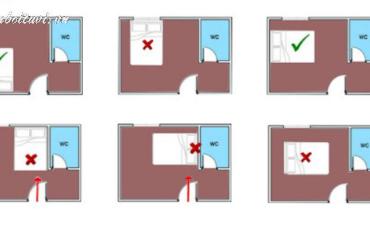 Hướng Kê Giường Ngủ Cho Người Sinh Năm 1958: Phong Thủy Phòng Ngủ Mang Lại Bình An