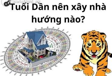 Chọn Hướng Nhà Chuẩn Phong Thủy Cho Người Tuổi Dần: Sự Nghiệp, May Mắn, Tài Lộc