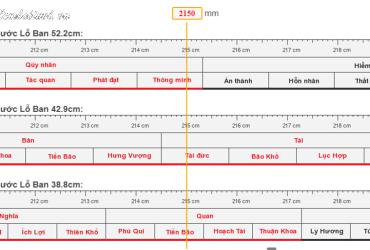 Kích Thước Mộ Theo Thước Lỗ Ban: Bí Quyết Phong Thủy Âm Trạch