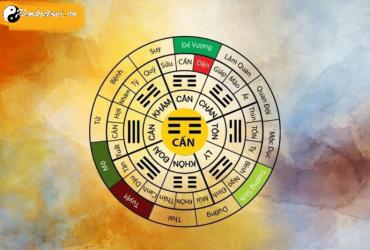 Nhà Mệnh Cấn: Bí Quyết Chọn Hướng Và Thiết Kế Phù Hợp