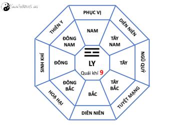 Nhà Mệnh Ly: Bí Quyết Phong Thủy Cho Người Sinh Năm Đinh