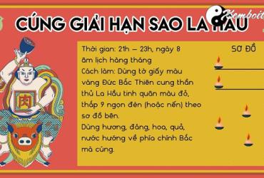 Giải hạn sao La Hầu năm 2021