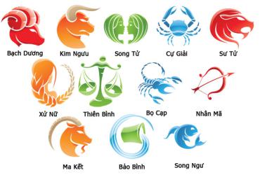 Năng lực giúp 12 cung hoàng đạo chinh phục đỉnh cao cuộc đời