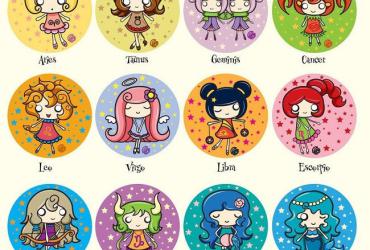 Tổng Hợp Đặc điểm riêng những cung Hoàng Đạo CHUẨN NHẤT