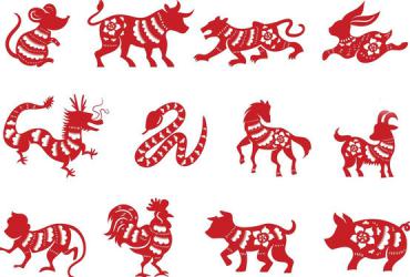 Tiên đoán tháng tốt năm Canh Tý cho 12 con giáp trong năm 2020