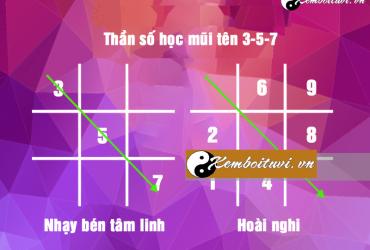 Bí Mật Mũi tên trống 3-5-7, Mũi tên Hoài nghi