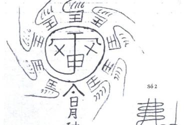 Bùa Lỗ Ban là gì? Có giải được không? Theo quan điểm nhà Phật thế nào?