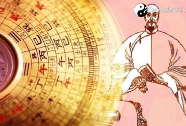 Số mệnh con người là gì?