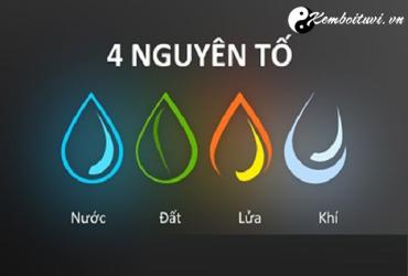 Tìm hiểu Mối Quan Hệ Giữa 4 Nhóm Nguyên Tố Hoàng Đạo
