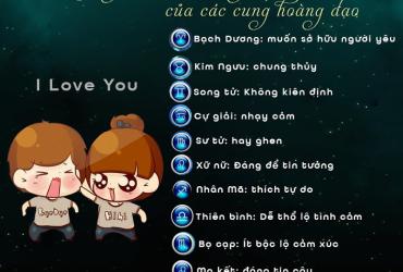 Xem Mức Độ Tình Cảm Giữa Các Cung