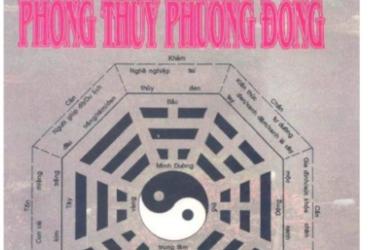 Khám Phá Cách Trang Trí Nhà Ở Đẹp Mắt Và Vượng Khí Theo Phong Thủy Phương Đông – Tải Sách PDF Ngay