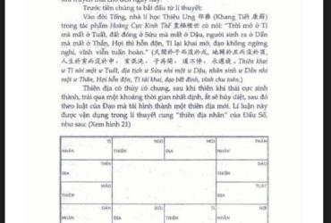 Bí Mật Tinh Diệu Trong Lá Số Tử Vi: Giải Mã Cung Mệnh, Hóa Lộc Và Số Mệnh Theo Tứ Hóa