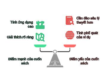 Khám Phá Sâu Hơn Lá Số Của Bạn: Review Sách "Bát Tự Trung Cấp" Dành Cho Người Muốn Giải Mã Vận Mệnh