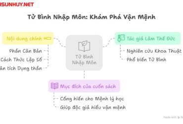 Khám Phá Bí Ẩn Lá Số Tứ Trụ Qua Sách Tử Bình Nhập Môn – Mở Cánh Cửa Hiểu Mệnh, Định Hướng Tương Lai