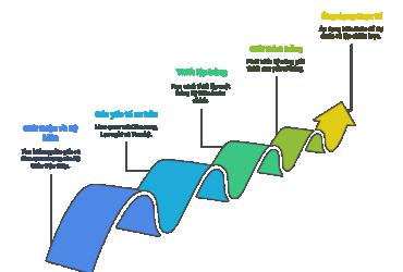 Kỳ Môn Dự Đoán: Cuốn Sách Mật Pháp Cổ Giúp Bạn Thấu Hiểu Vận Mệnh Và Dự Báo Tương Lai Chính Xác Đến Kinh Ngạc!
