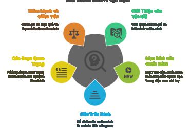 Khám Phá Bí Mật Đường Chỉ Tay: Cuốn Sách Giúp Bạn Nhìn Thấu Vận Mệnh Qua Từng Vân Tay