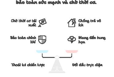 Quẻ Thiên Sơn Độn: Nghệ Thuật Thoái Lui Của Người Trí Giả