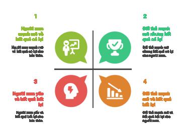 Phòng phi tị tụng