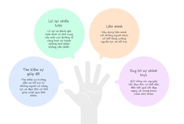 Ý Nghĩa Quẻ Thủy Sơn Kiển Trong Dịch Học Việt Nam