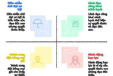 Quẻ Trạch Thiên Quải Trong Kinh Dịch: Ý Nghĩa, Biểu Tượng Và Ứng Dụng