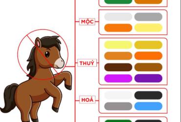 Sinh năm 1954 hợp màu gì? Chọn màu sắc phong thủy cho người tuổi Giáp Ngọ