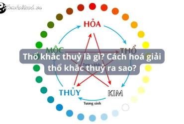 Thổ Khắc Thủy: Hiểu Rõ Quan Hệ Tương Khắc Và Cách Hóa Giải