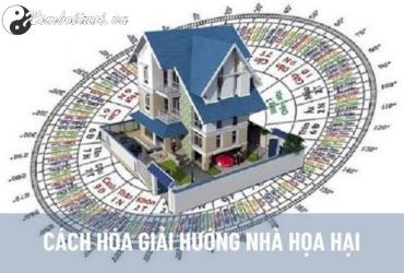 Họa Hại Là Gì? Cẩn Thận Hướng Nhà Này Có Thể Khiến Bạn Mất Tài Lộc Và Gặp Rủi Ro!