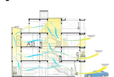 Bí Quyết Phong Thủy: Yếu Tố Gió Mang Lại Tài Lộc, Sức Khỏe Cho Gia Đình Bạn
