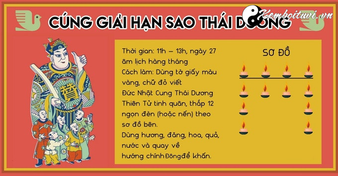 Giải hạn sao Thái Dương năm 2021