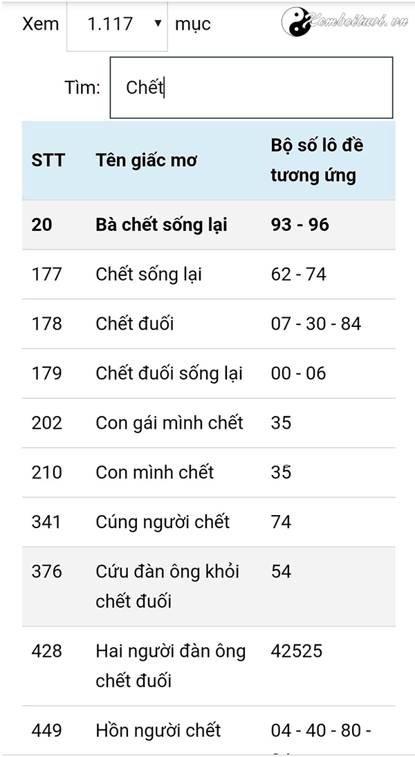 Trọn Bộ Giải Mã Sổ Mơ Lô Đề Mới Nhất - Xemboituvi.Vn