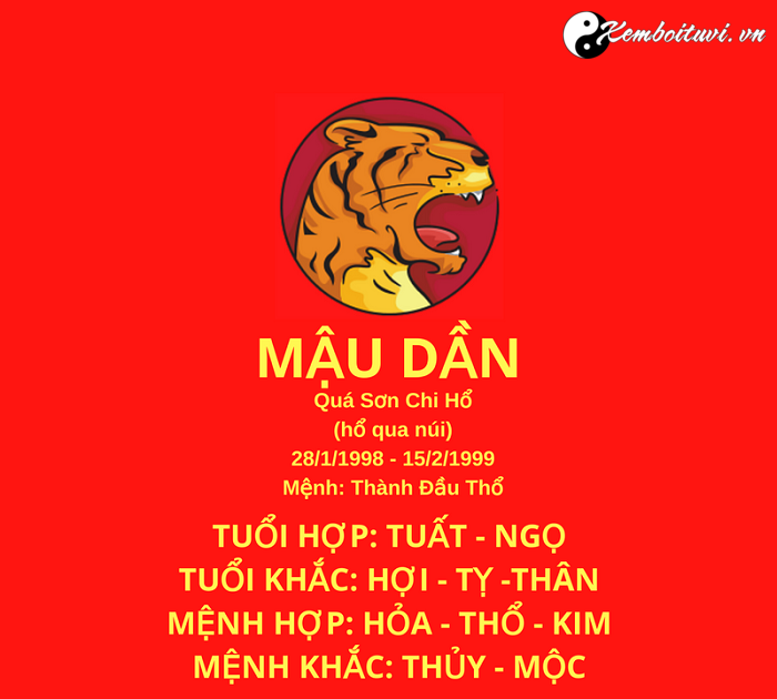 Năm 1998 là năm con gì Sinh năm 1998 là mệnh gì Tuổi gì