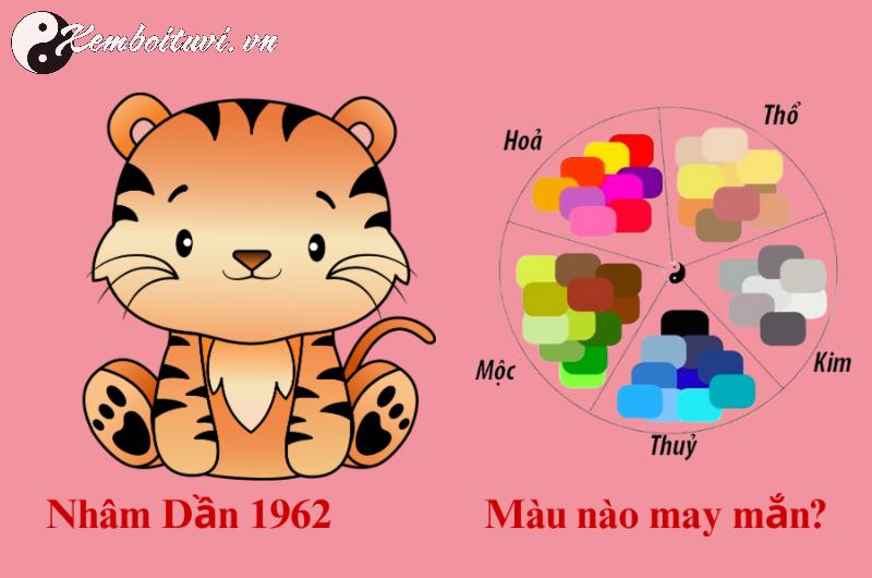Sinh năm 1962 hợp màu gì? Bí quyết chọn màu may mắn cho tuổi Nhâm Dần