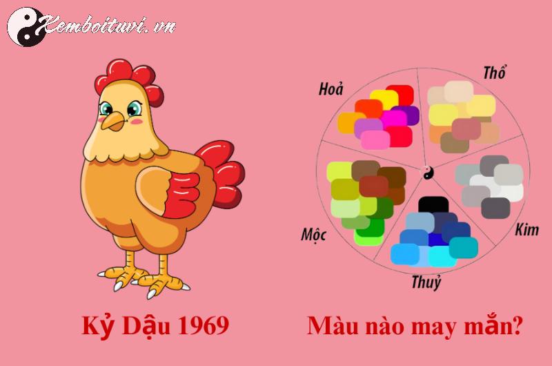 Người Sinh Năm 1969 Cần Biết: Màu Sắc Nào Mang Lại May Mắn và Tài Lộc?