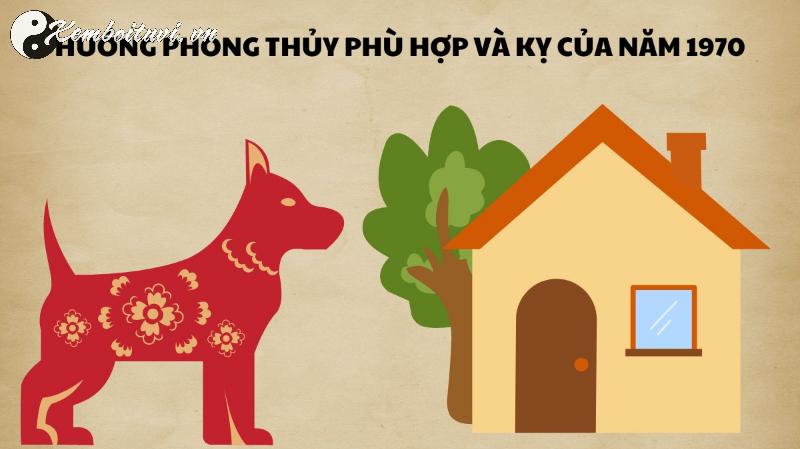 Người Sinh Năm 1970 Phải Biết: Hướng Nhà Mang Tài Lộc và Hạnh Phúc