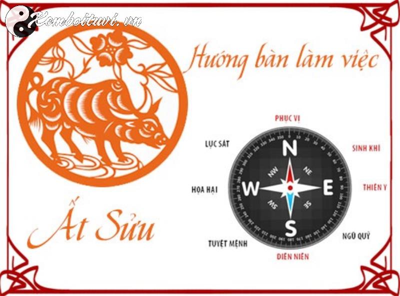 Hướng Bàn Làm Việc Cho Người Sinh Năm 1985: Phương Vị Tối Ưu Theo Phong Thủy