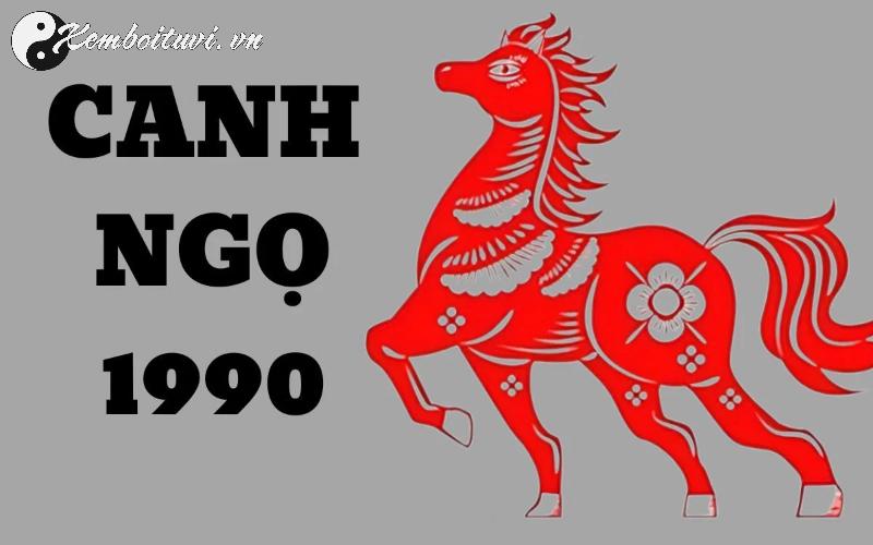 Người Sinh Năm 1990 Hợp Hướng Nào? Bí Quyết Chọn Hướng Nhà Mang Lại Tài Lộc và Sức Khỏe!